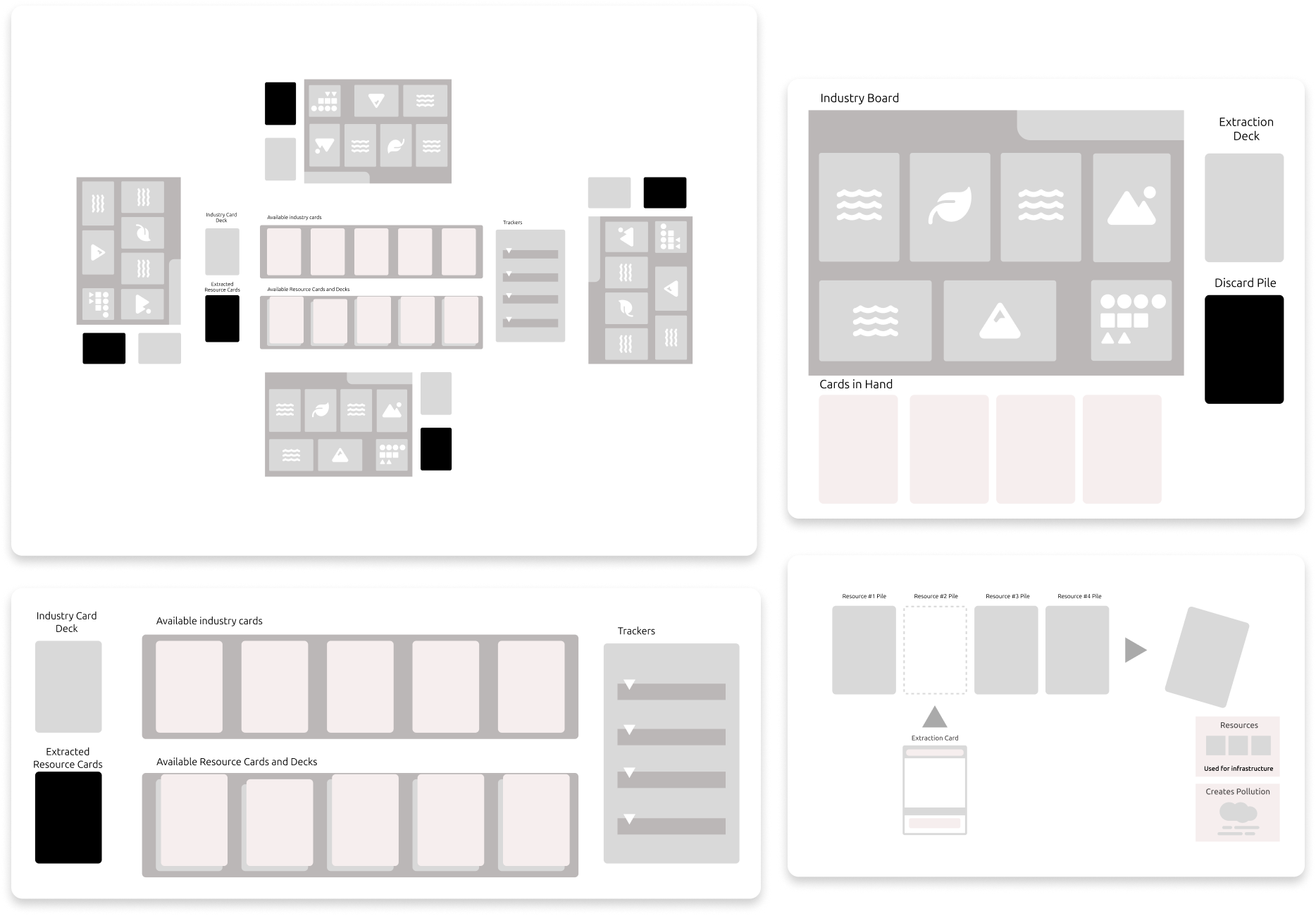 Game Elements Overview
